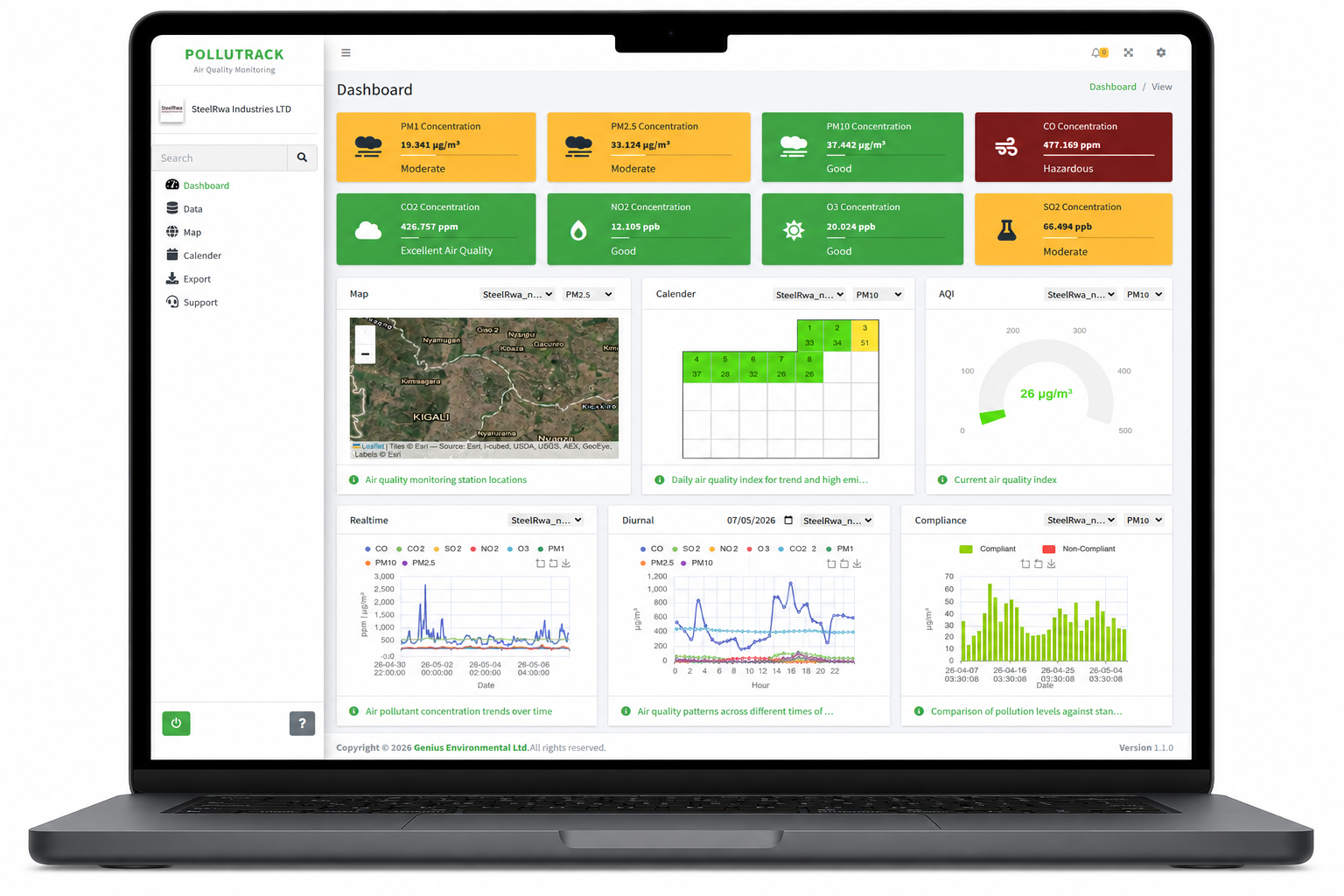 PolluTrack emissions and air quality dashboard